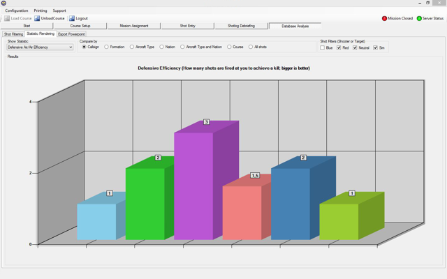 Shotlog Software