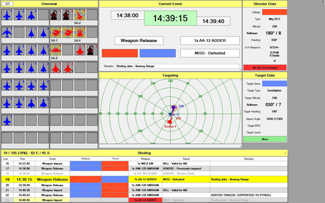 Shotlog Software